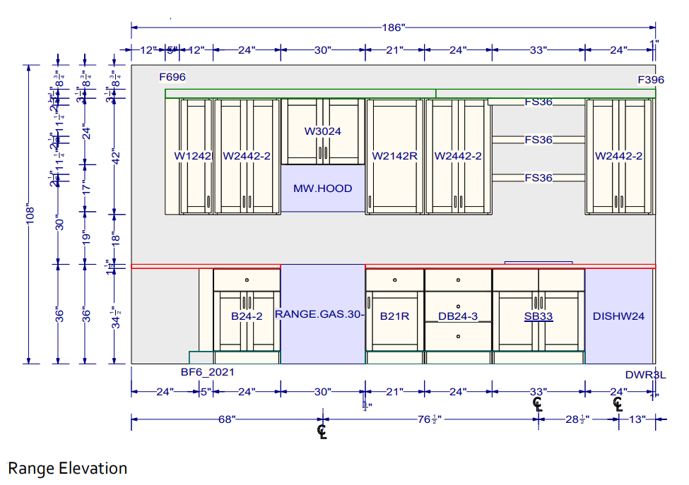 Range Elevation